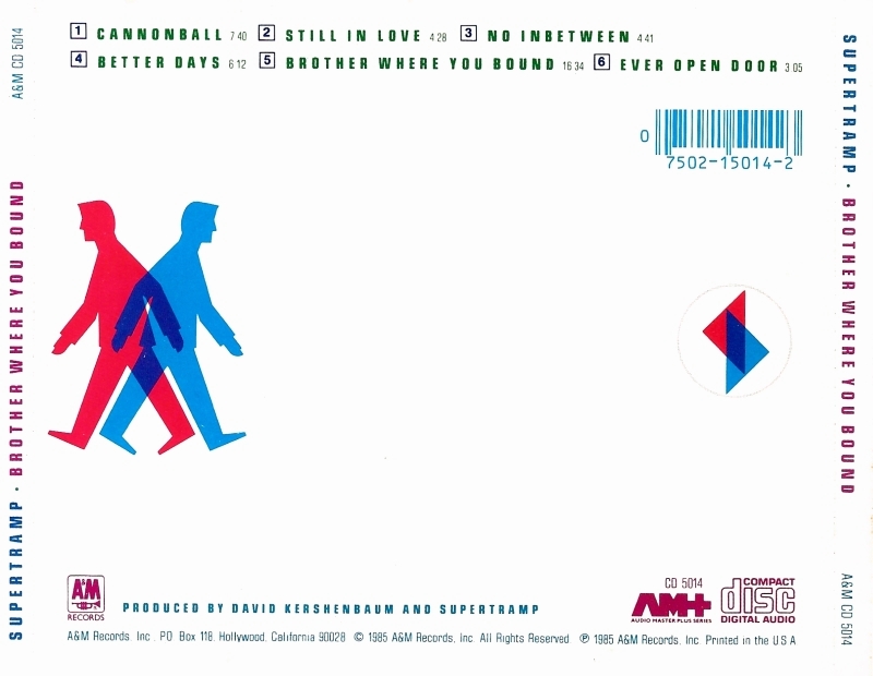 Supertramp  Brother Where You Bound : Back